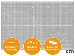 Schneidematte nähen