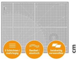 Nähunterlage Schneideunterlage