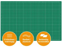 Selbstheilende Schneidematte