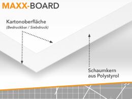 Leichtschaumplatten Preise 5mm
