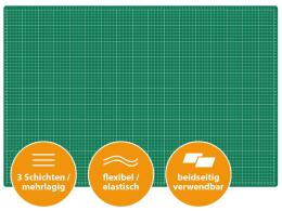 Schneidunterlage Modellbau